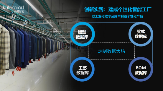 酷特科技创新探索:孤勇者与追光者